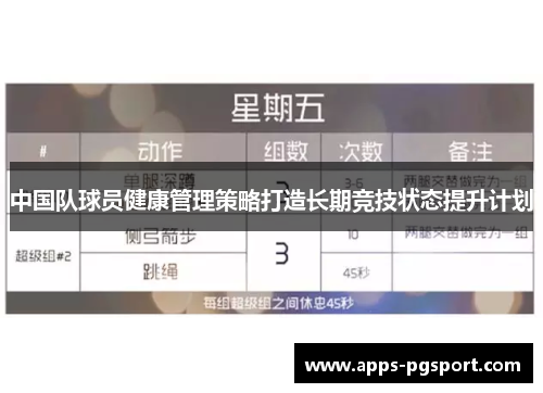 中国队球员健康管理策略打造长期竞技状态提升计划