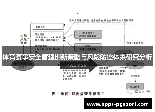 体育赛事安全管理创新策略与风险防控体系研究分析