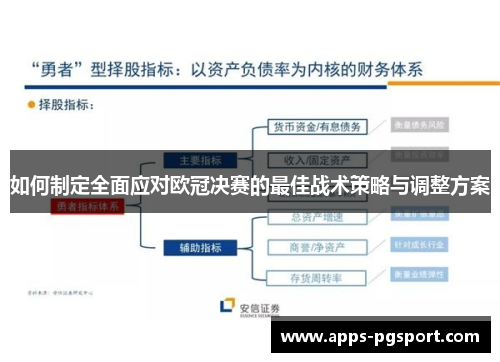 如何制定全面应对欧冠决赛的最佳战术策略与调整方案