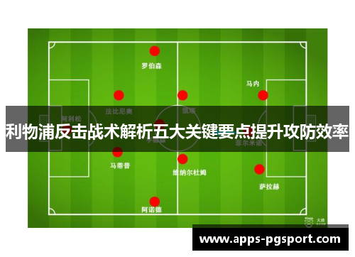 利物浦反击战术解析五大关键要点提升攻防效率