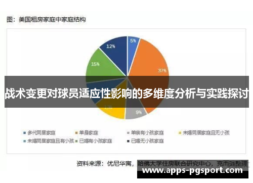 战术变更对球员适应性影响的多维度分析与实践探讨