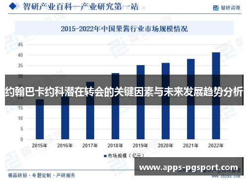 约翰巴卡约科潜在转会的关键因素与未来发展趋势分析