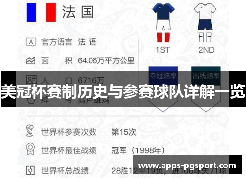 美冠杯赛制历史与参赛球队详解一览