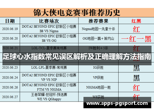 足球心水指数常见误区解析及正确理解方法指南