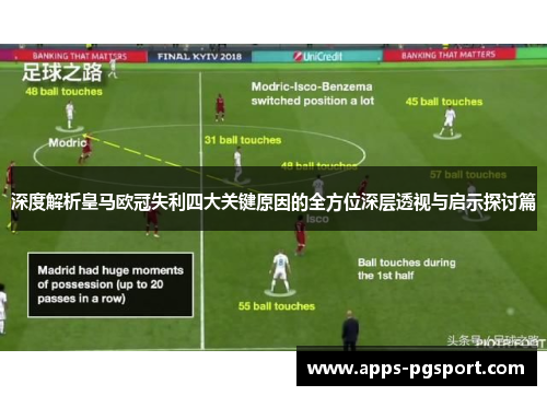深度解析皇马欧冠失利四大关键原因的全方位深层透视与启示探讨篇 深度解析皇马欧冠失利四大关键原因的全方位深层透视与启示探讨篇