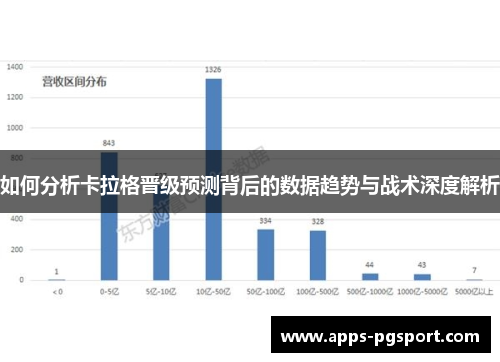 如何分析卡拉格晋级预测背后的数据趋势与战术深度解析