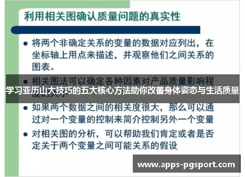 学习亚历山大技巧的五大核心方法助你改善身体姿态与生活质量