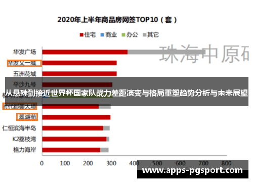 从悬殊到接近世界杯国家队战力差距演变与格局重塑趋势分析与未来展望