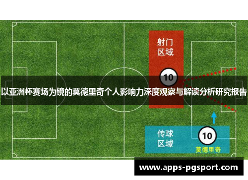 以亚洲杯赛场为镜的莫德里奇个人影响力深度观察与解读分析研究报告