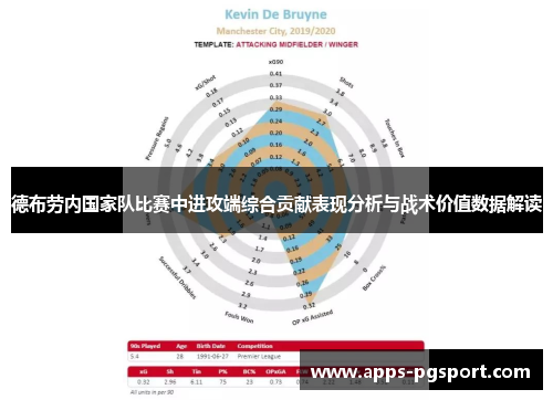 德布劳内国家队比赛中进攻端综合贡献表现分析与战术价值数据解读