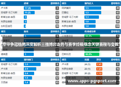 意甲争冠格局深度解析三强博弈走势与赛季终极悬念关键赛程与变数
