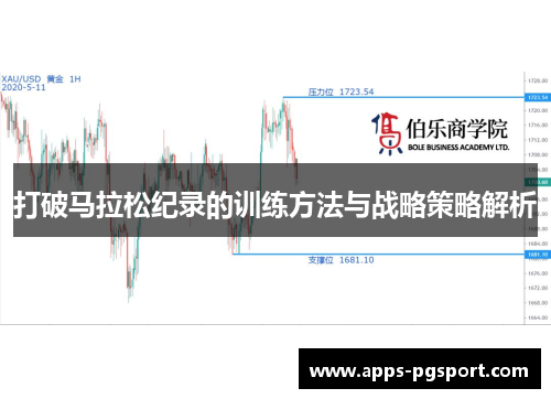 打破马拉松纪录的训练方法与战略策略解析