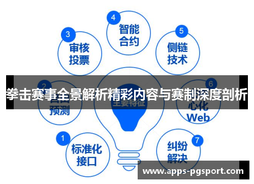 拳击赛事全景解析精彩内容与赛制深度剖析