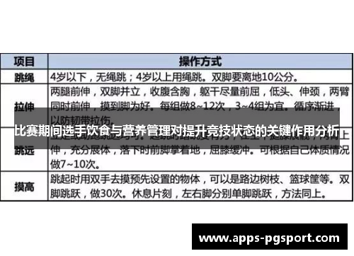 比赛期间选手饮食与营养管理对提升竞技状态的关键作用分析